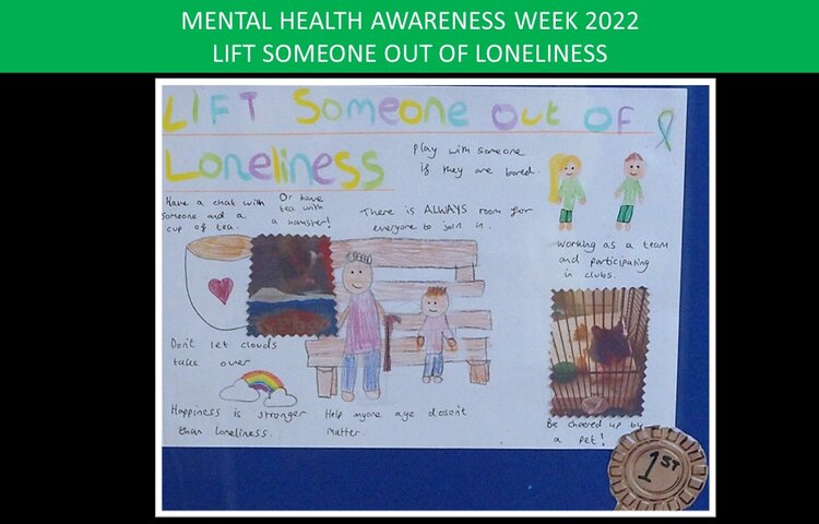 Image of Mental Health Awareness Week Posters